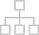 SIP Trunking
